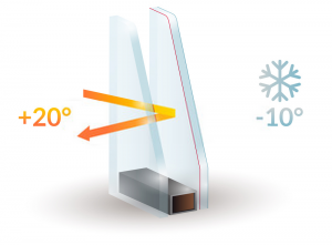 Double Glazing Services in Grays | Installation & Repairs